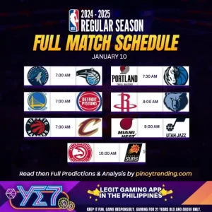 NBA January 10 Matchups